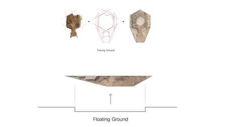 Floating Ground: A Landmark that Disappears